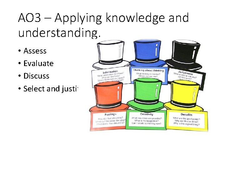 AO 3 – Applying knowledge and understanding. • Assess • Evaluate • Discuss • AO 3 – Applying knowledge and understanding. • Assess • Evaluate • Discuss •