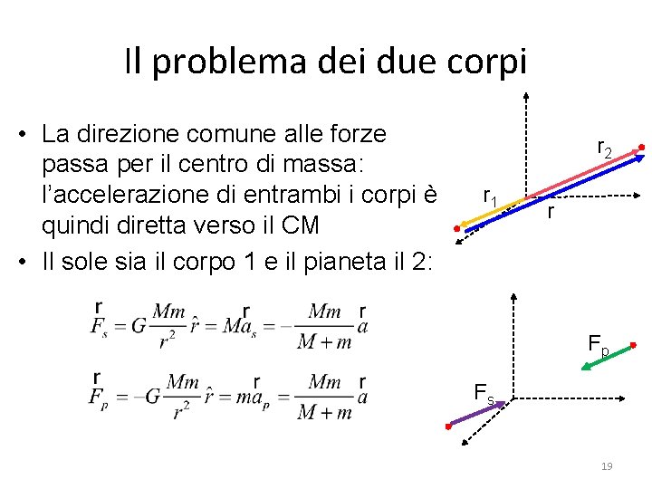 Il problema dei due corpi • La direzione comune alle forze passa per il