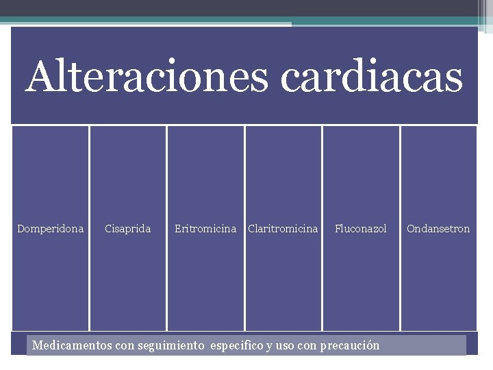 Alteraciones cardiacas Domperidona Cisaprida Eritromicina Claritromicina Fluconazol Medicamentos con seguimiento especifico y uso con
