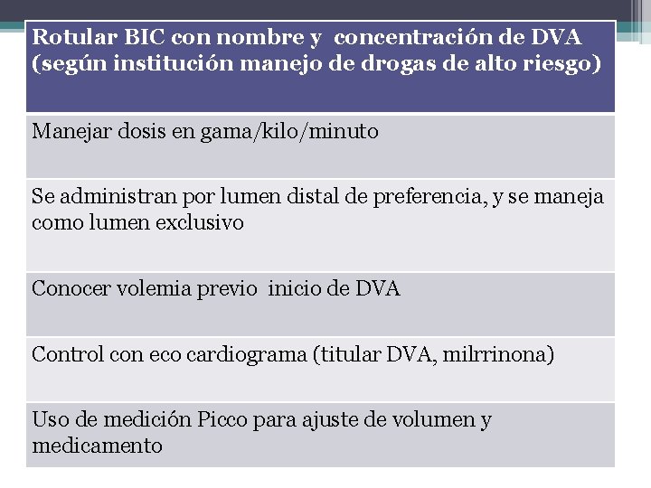 Rotular BIC con nombre y concentración de DVA (según institución manejo de drogas de
