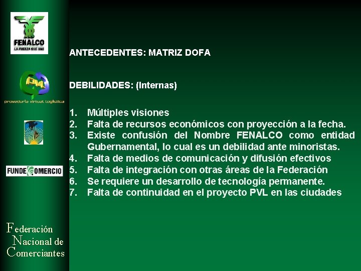 ANTECEDENTES: MATRIZ DOFA DEBILIDADES: (Internas) 1. 2. 3. 4. 5. 6. 7. Federación Nacional