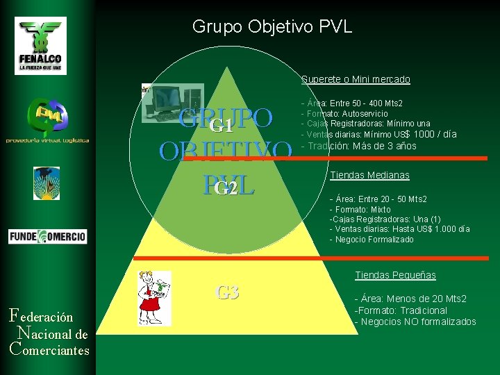 Grupo Objetivo PVL Superete o Mini mercado GRUPO G 1 OBJETIVO PVL G 2