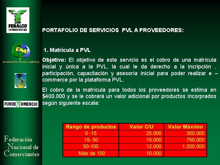 PORTAFOLIO DE SERVICIOS PVL A PROVEEDORES: 1. Matrícula a PVL Objetivo: El objetivo de