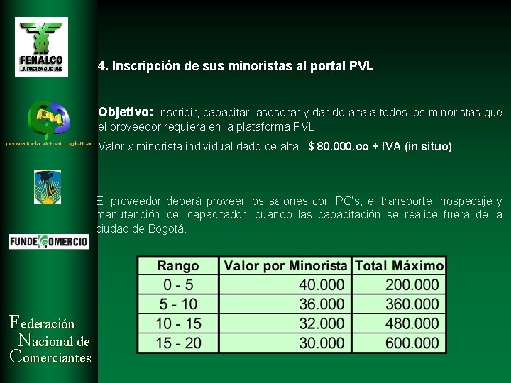 4. Inscripción de sus minoristas al portal PVL Objetivo: Inscribir, capacitar, asesorar y dar 4. Inscripción de sus minoristas al portal PVL Objetivo: Inscribir, capacitar, asesorar y dar