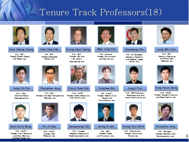 Tenure Track Professors(18) Soon Heung Chang Ph. D : MIT ; Energy System Design