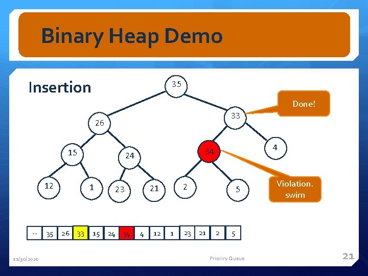 Heaps and Priority Queue Reference Chapter 2 Algorithms