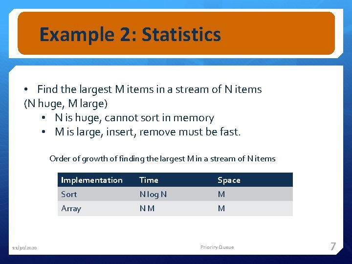 Heaps and Priority Queue Reference Chapter 2 Algorithms