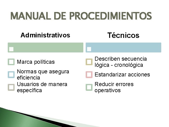 MANUAL DE PROCEDIMIENTOS Administrativos Marca políticas Normas que asegura eficiencia Usuarios de manera específica