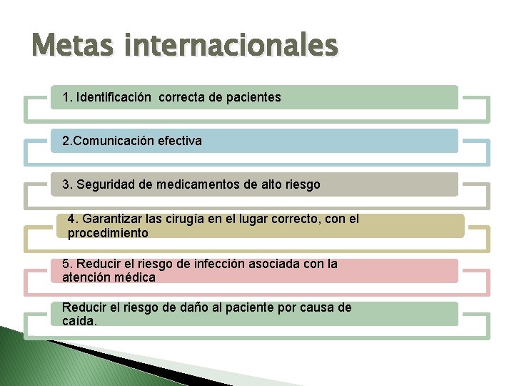 Metas internacionales 1. Identificación correcta de pacientes 2. Comunicación efectiva 3. Seguridad de medicamentos