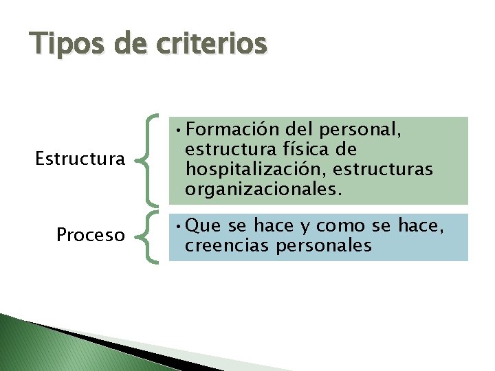 Tipos de criterios Estructura Proceso • Formación del personal, estructura física de hospitalización, estructuras