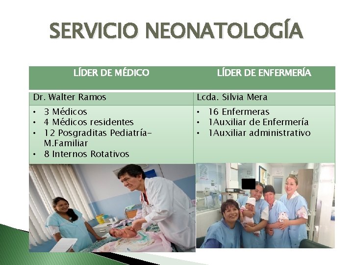 SERVICIO NEONATOLOGÍA LÍDER DE MÉDICO LÍDER DE ENFERMERÍA Dr. Walter Ramos Lcda. Silvia Mera