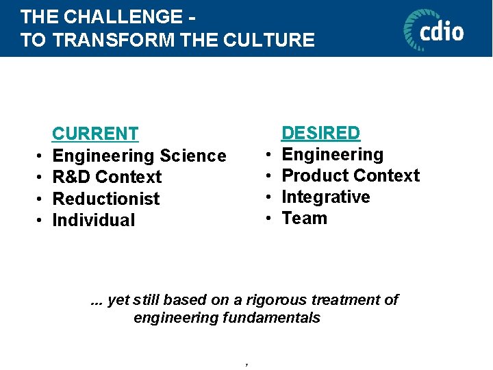 THE CHALLENGE TO TRANSFORM THE CULTURE • • CURRENT Engineering Science R&D Context Reductionist