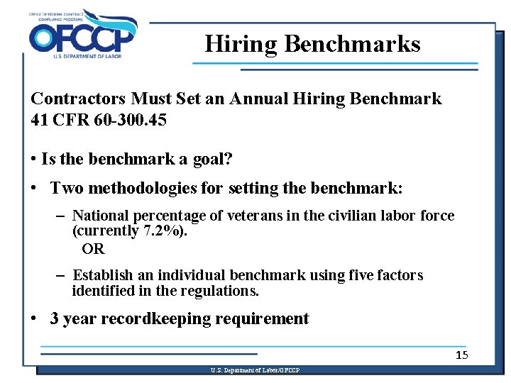 Hiring Benchmarks Contractors Must Set an Annual Hiring Benchmark 41 CFR 60 -300. 45