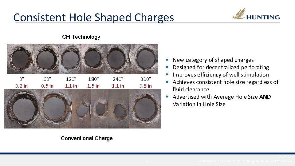 Consistent Hole Shaped Charges CH Technology 0° 0. 2 in 60° 0. 5 in