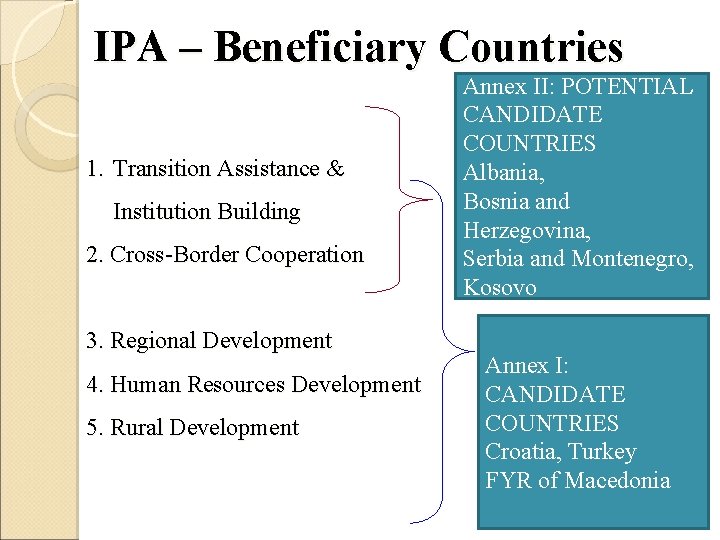 IPA – Beneficiary Countries 1. Transition Assistance & Institution Building 2. Cross-Border Cooperation 3. IPA – Beneficiary Countries 1. Transition Assistance & Institution Building 2. Cross-Border Cooperation 3.
