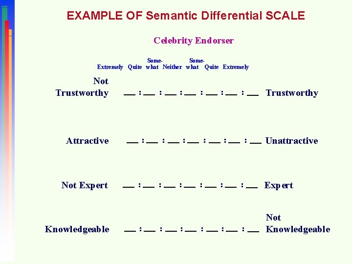 EXAMPLE OF Semantic Differential SCALE Celebrity Endorser Some. Extremely Quite what Neither what Quite