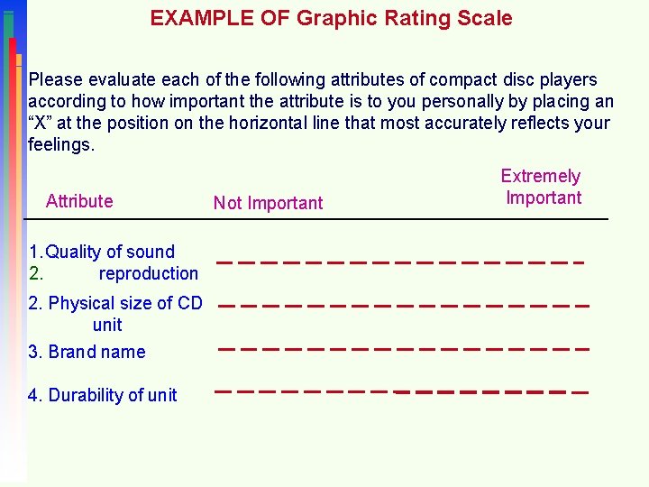EXAMPLE OF Graphic Rating Scale Please evaluate each of the following attributes of compact