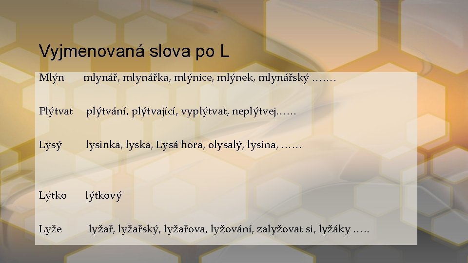 Vyjmenovaná slova po L Mlýn mlynář, mlynářka, mlýnice, mlýnek, mlynářský ……. Plýtvat plýtvání, plýtvající,