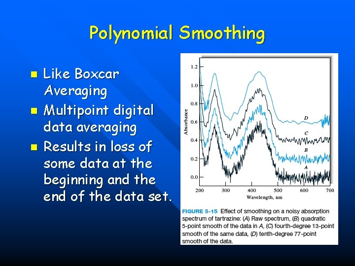 Polynomial Smoothing n n n Like Boxcar Averaging Multipoint digital data averaging Results in