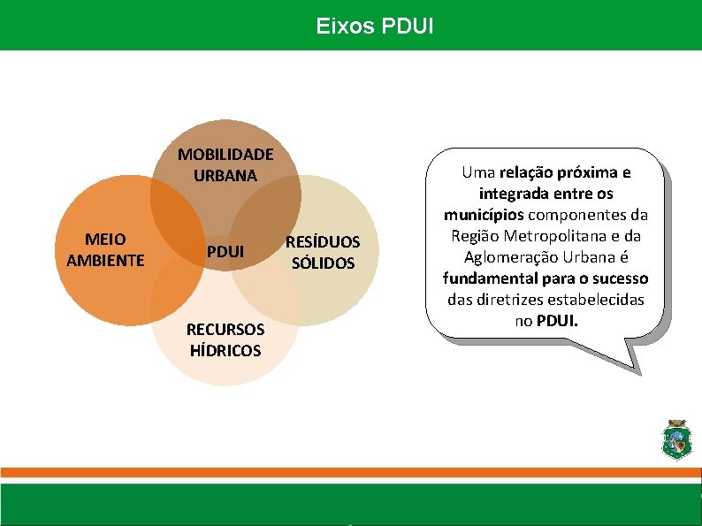 Eixos PDUI MOBILIDADE URBANA MEIO AMBIENTE PDUI RECURSOS HÍDRICOS RESÍDUOS SÓLIDOS Uma relação próxima