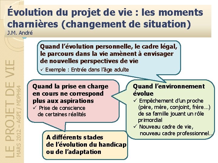 Évolution du projet de vie : les moments charnières (changement de situation) MARS 2012 Évolution du projet de vie : les moments charnières (changement de situation) MARS 2012