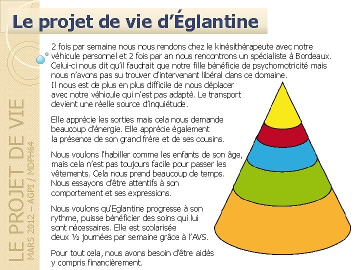 MARS 2012 – AGPI / MDPH 64 LE PROJET DE VIE Le projet de MARS 2012 – AGPI / MDPH 64 LE PROJET DE VIE Le projet de