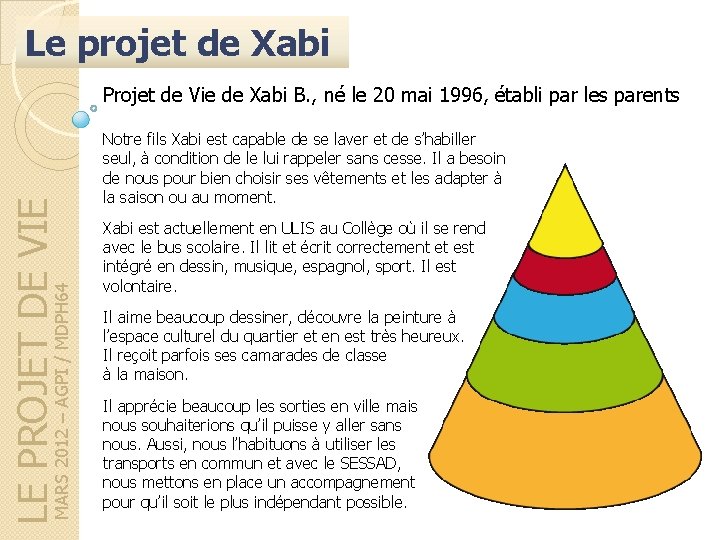 Le projet de Xabi MARS 2012 – AGPI / MDPH 64 LE PROJET DE Le projet de Xabi MARS 2012 – AGPI / MDPH 64 LE PROJET DE