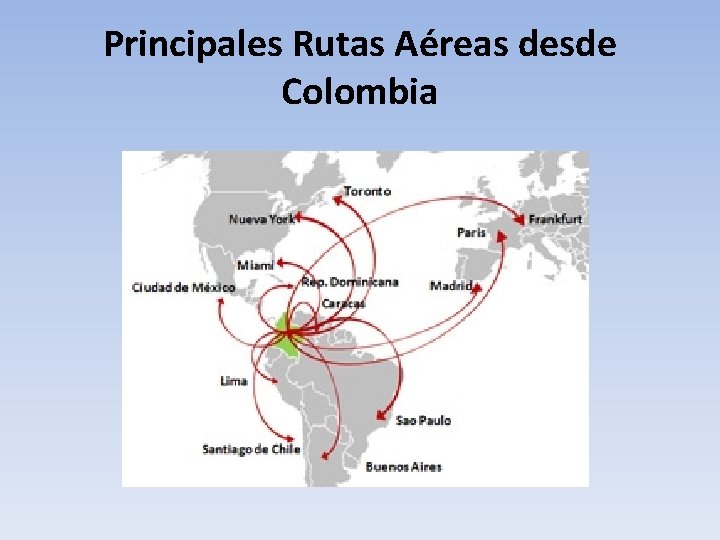 Principales Rutas Aéreas desde Colombia 
