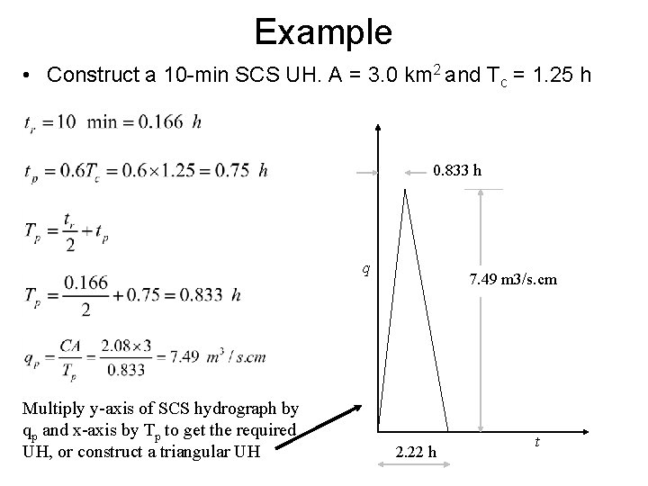 Example • Construct a 10 -min SCS UH. A = 3. 0 km 2