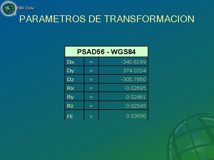 PARAMETROS DE TRANSFORMACION PSAD 56 - WGS 84 Dx = -340. 6199 Dy =