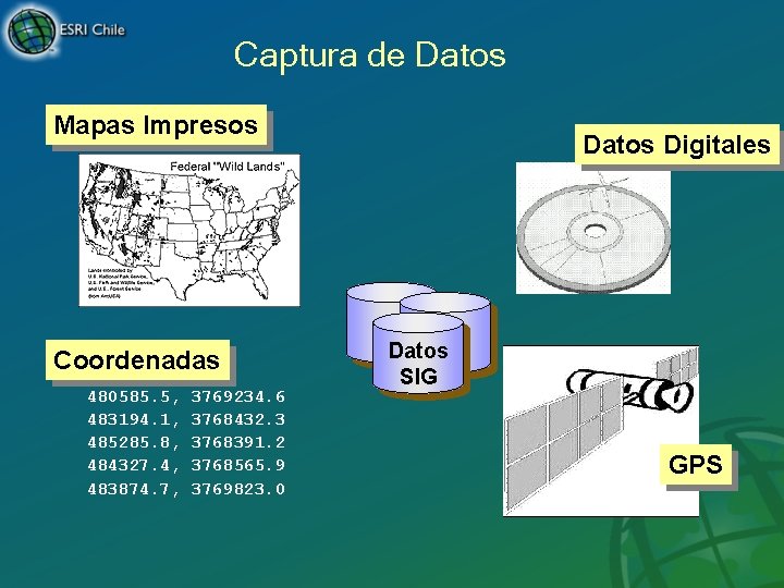 Captura de Datos Mapas Impresos Coordenadas 480585. 5, 483194. 1, 485285. 8, 484327. 4,