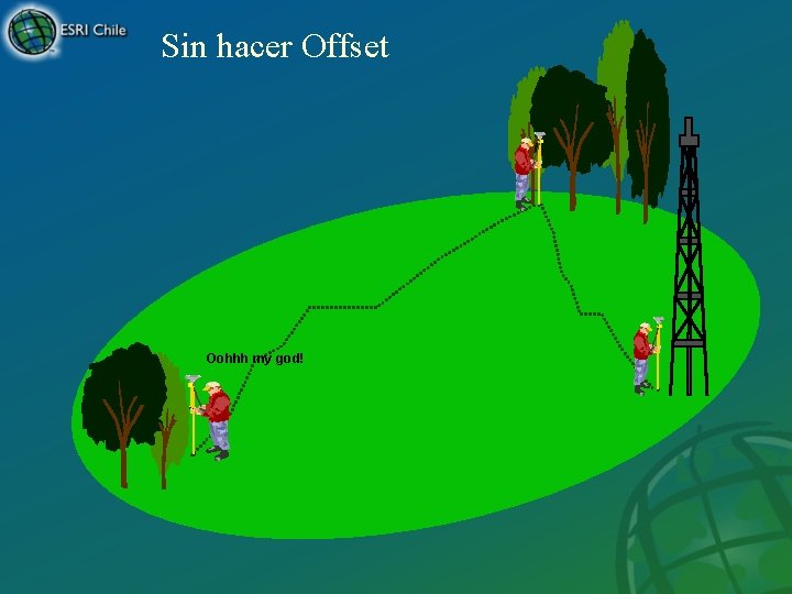 Sin hacer Offset Oohhh my god! 