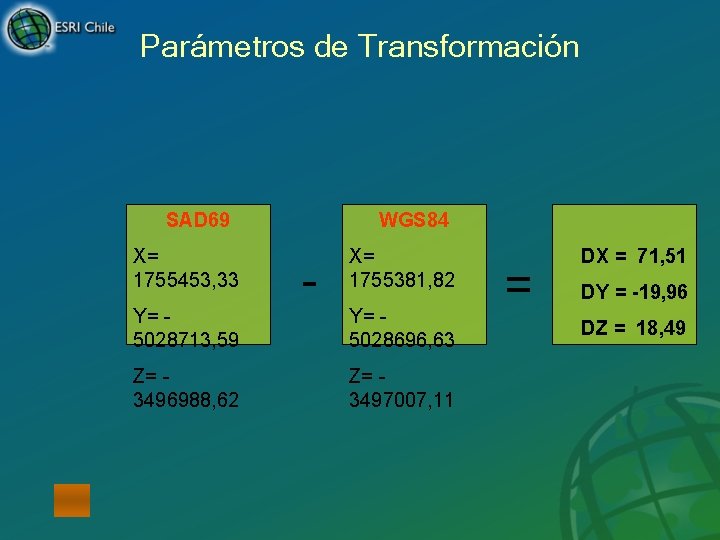 Parámetros de Transformación SAD 69 X= 1755453, 33 Y= 5028713, 59 Z= 3496988, 62