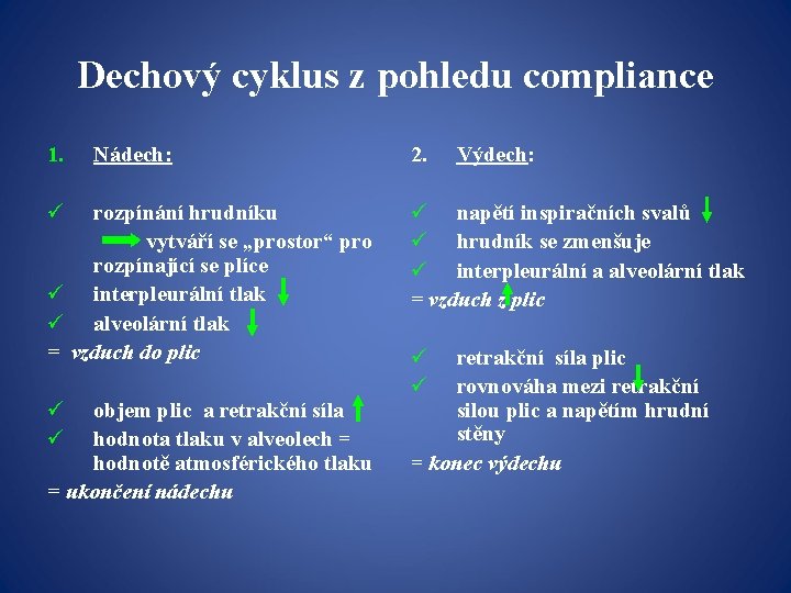 Dechový cyklus z pohledu compliance 1. Nádech: ü rozpínání hrudníku vytváří se „prostor“ pro