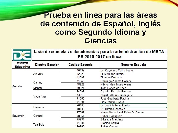 Prueba en línea para las áreas de contenido de Español, Inglés como Segundo Idioma Prueba en línea para las áreas de contenido de Español, Inglés como Segundo Idioma