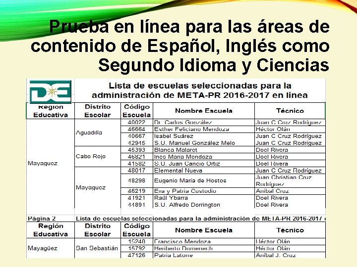 Prueba en línea para las áreas de contenido de Español, Inglés como Segundo Idioma