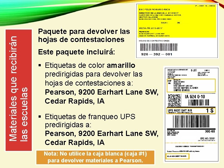 Materiales que recibirán las escuelas Paquete para devolver las hojas de contestaciones Este paquete