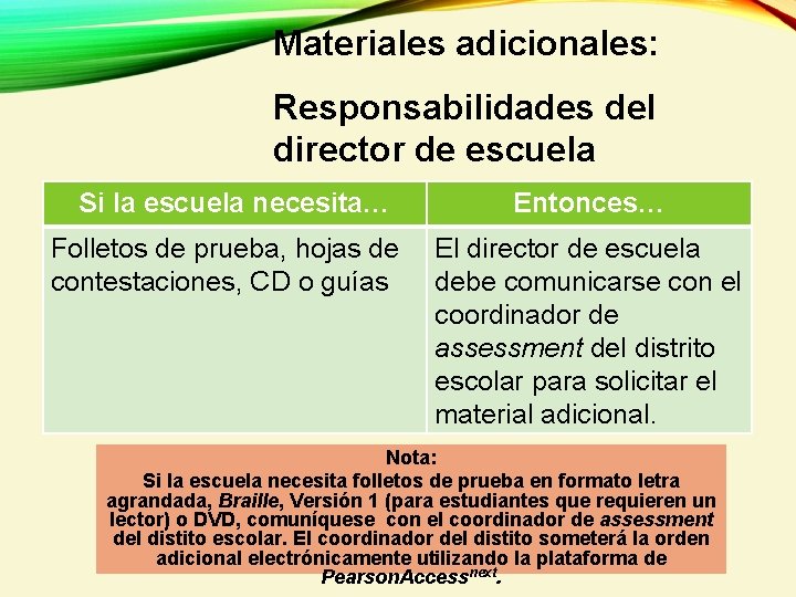 Materiales adicionales: Responsabilidades del director de escuela Si la escuela necesita… Folletos de prueba,