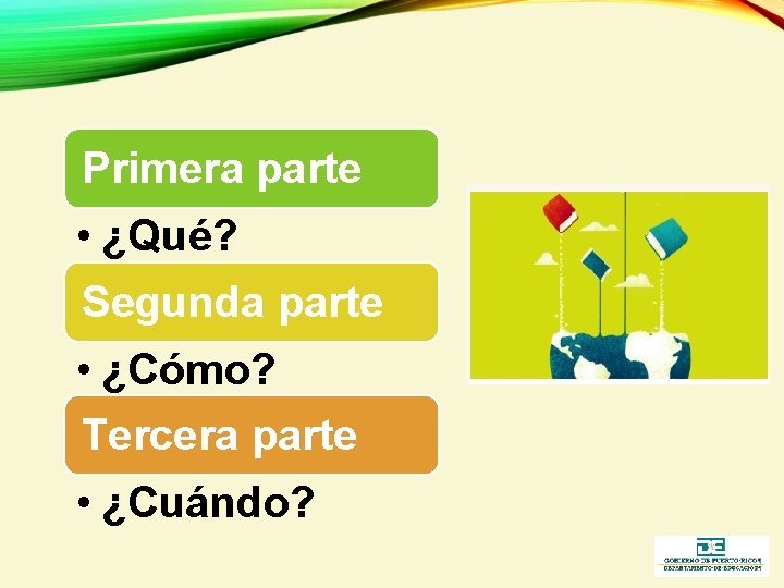 Primera parte • ¿Qué? Segunda parte • ¿Cómo? Tercera parte • ¿Cuándo? 