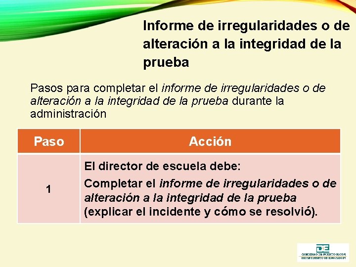 Informe de irregularidades o de alteración a la integridad de la prueba Pasos para