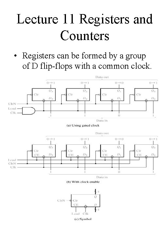 Lecture 11 Registers and Counters • Registers can be formed by a group of