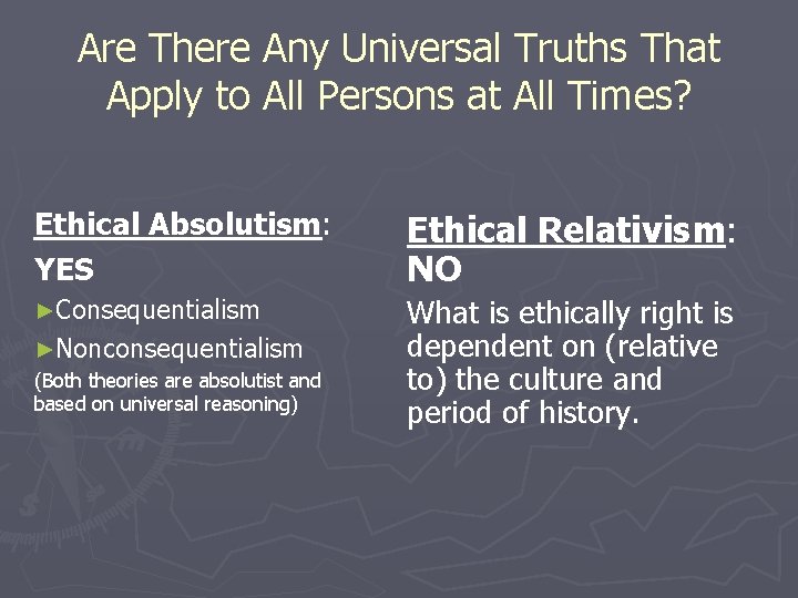 Are There Any Universal Truths That Apply to All Persons at All Times? Ethical