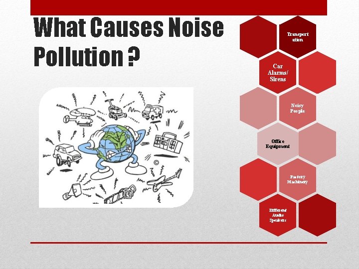 What Causes Noise Pollution ? Lightning Hum Transport ation Car Alarms/ Sirens Noisy People What Causes Noise Pollution ? Lightning Hum Transport ation Car Alarms/ Sirens Noisy People