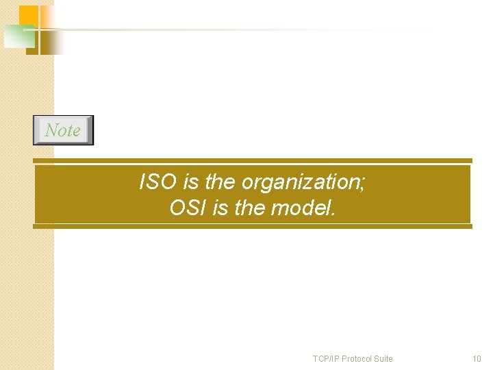 Note ISO is the organization; OSI is the model. TCP/IP Protocol Suite 10 