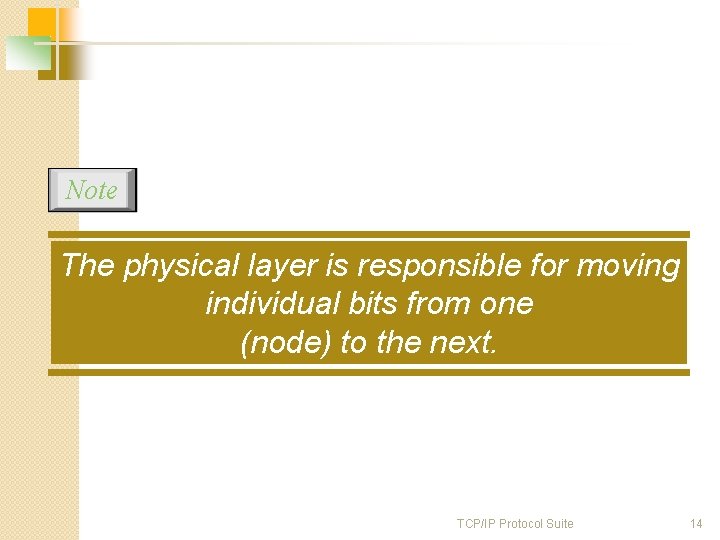 Note The physical layer is responsible for moving individual bits from one (node) to