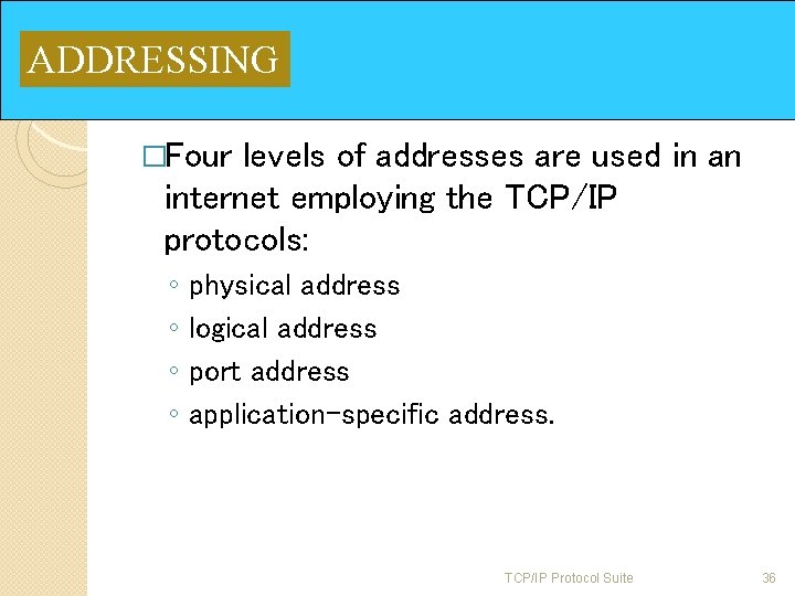 ADDRESSING �Four levels of addresses are used in an internet employing the TCP/IP protocols: