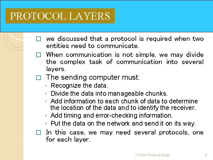 PROTOCOL LAYERS we discussed that a protocol is required when two entities need to