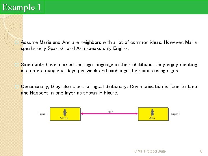 Example 1 � Assume Maria and Ann are neighbors with a lot of common