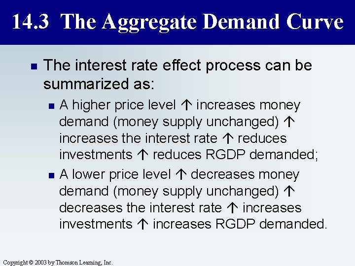 14. 3 The Aggregate Demand Curve n The interest rate effect process can be