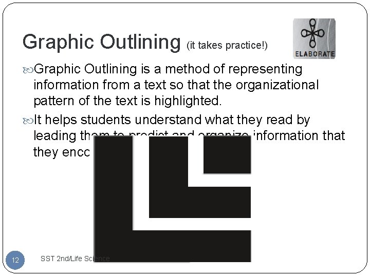 Graphic Outlining (it takes practice!) Graphic Outlining is a method of representing information from
